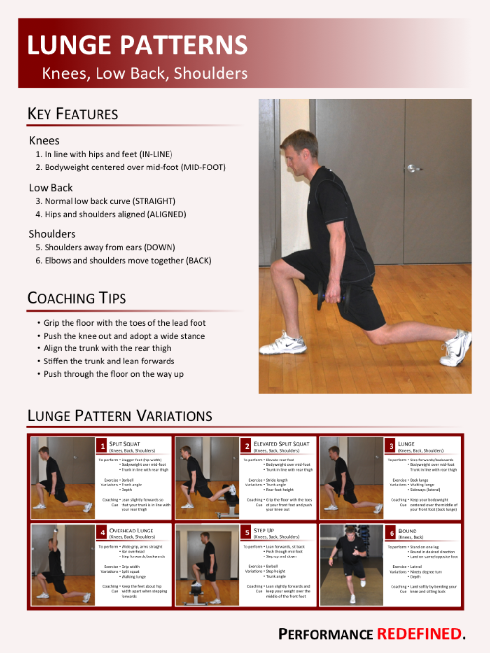 Lunge Patterns